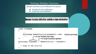 Defining Member Functions
 