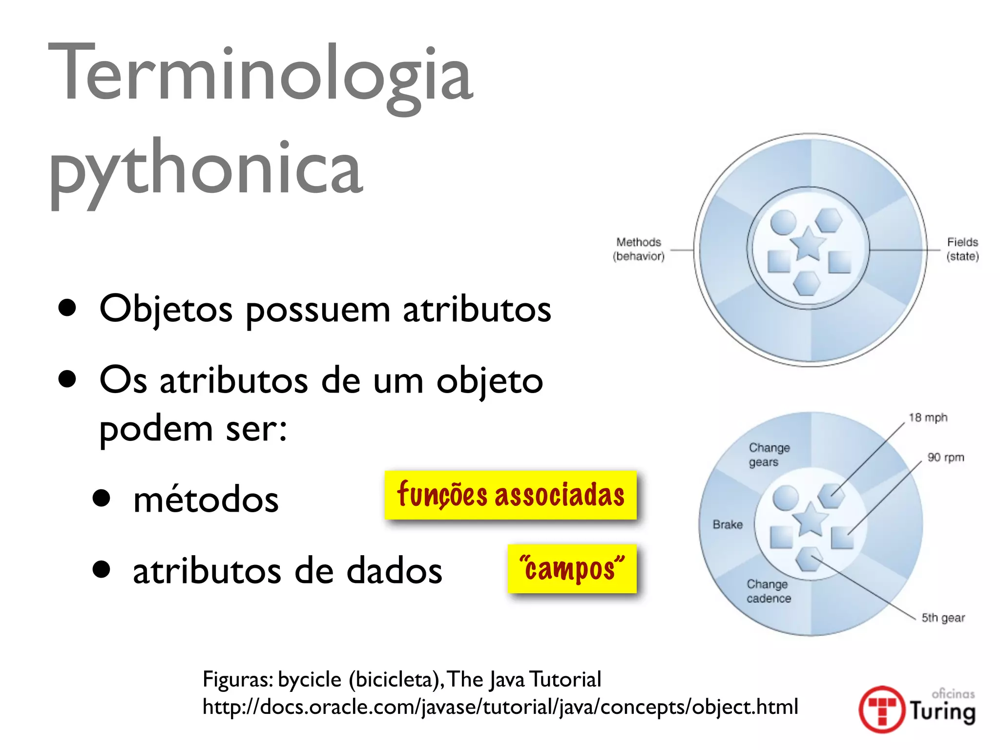 Terminologia
pythonica
• Objetos possuem atributos
• Os atributos de um objeto
  podem ser:
 •  métodos                 funções associadas

 • atributos de dados                     “campos”


        Figuras: bycicle (bicicleta), The Java Tutorial
        http://docs.oracle.com/javase/tutorial/java/concepts/object.html
 