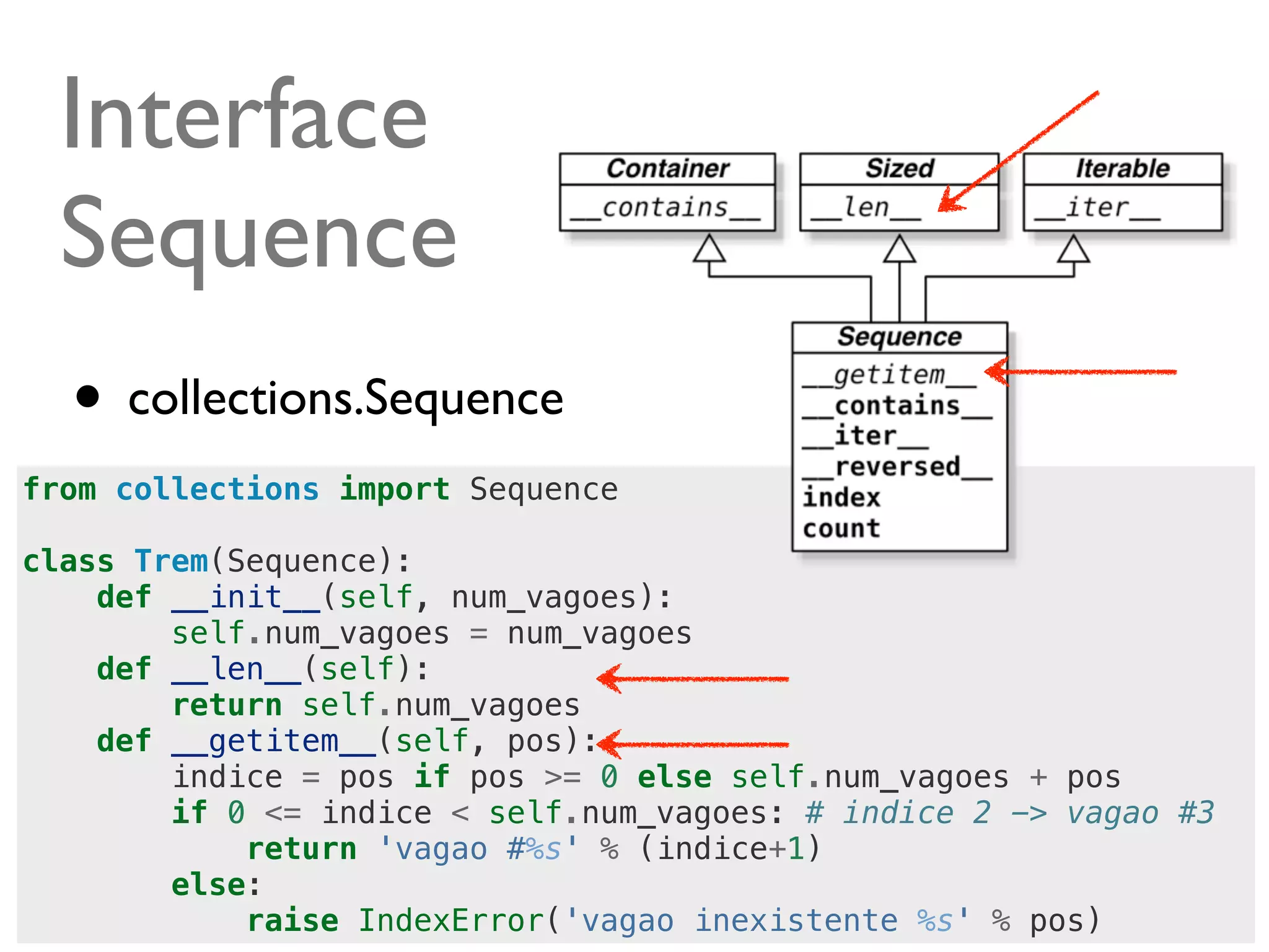 Interface
  Sequence
  • collections.Sequence
from collections import Sequence

class Trem(Sequence):
    def __init__(self, num_vagoes):
        self.num_vagoes = num_vagoes
    def __len__(self):
        return self.num_vagoes
    def __getitem__(self, pos):
        indice = pos if pos >= 0 else self.num_vagoes + pos
        if 0 <= indice < self.num_vagoes: # indice 2 -> vagao #3
            return 'vagao #%s' % (indice+1)
        else:
                                                        @ramalhoorg
            raise IndexError('vagao inexistente %s' % pos)
 