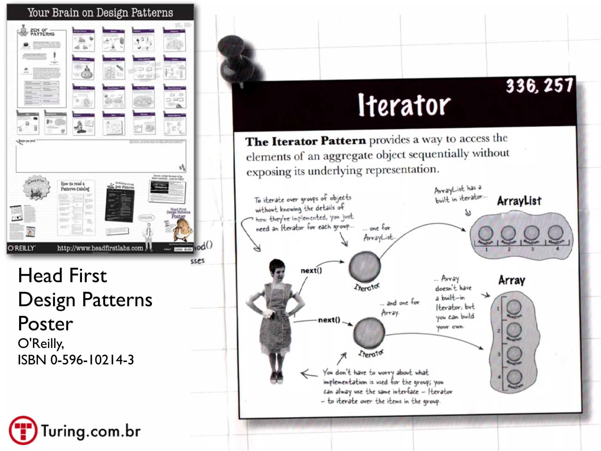 Head First
Design Patterns
Poster
O'Reilly,
ISBN 0-596-10214-3




                     @ramalhoorg
 