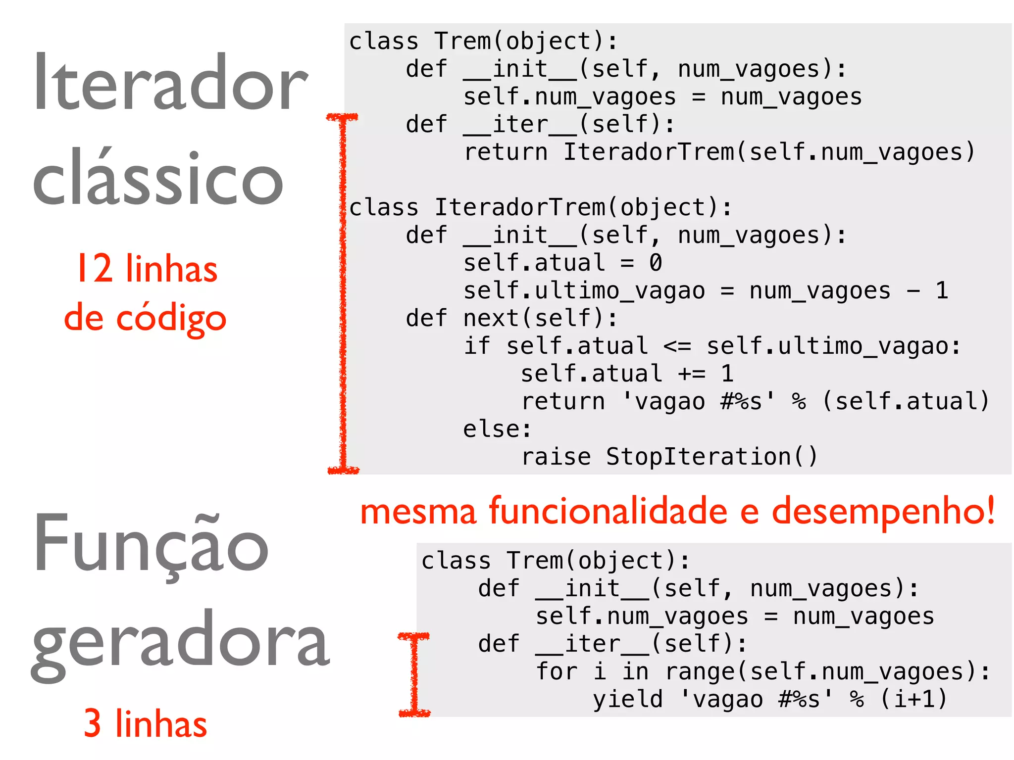class Trem(object):

Iterador        def __init__(self, num_vagoes):
                    self.num_vagoes = num_vagoes
                def __iter__(self):


clássico
                    return IteradorTrem(self.num_vagoes)

            class IteradorTrem(object):
                def __init__(self, num_vagoes):
12 linhas           self.atual = 0
                    self.ultimo_vagao = num_vagoes - 1
de código       def next(self):
                    if self.atual <= self.ultimo_vagao:
                        self.atual += 1
                        return 'vagao #%s' % (self.atual)
                    else:
                        raise StopIteration()

            mesma funcionalidade e desempenho!
Função           class Trem(object):
                     def __init__(self, num_vagoes):

geradora                 self.num_vagoes = num_vagoes
                     def __iter__(self):
                         for i in range(self.num_vagoes):
                             yield 'vagao #%s' % (i+1)
 3 linhas
 