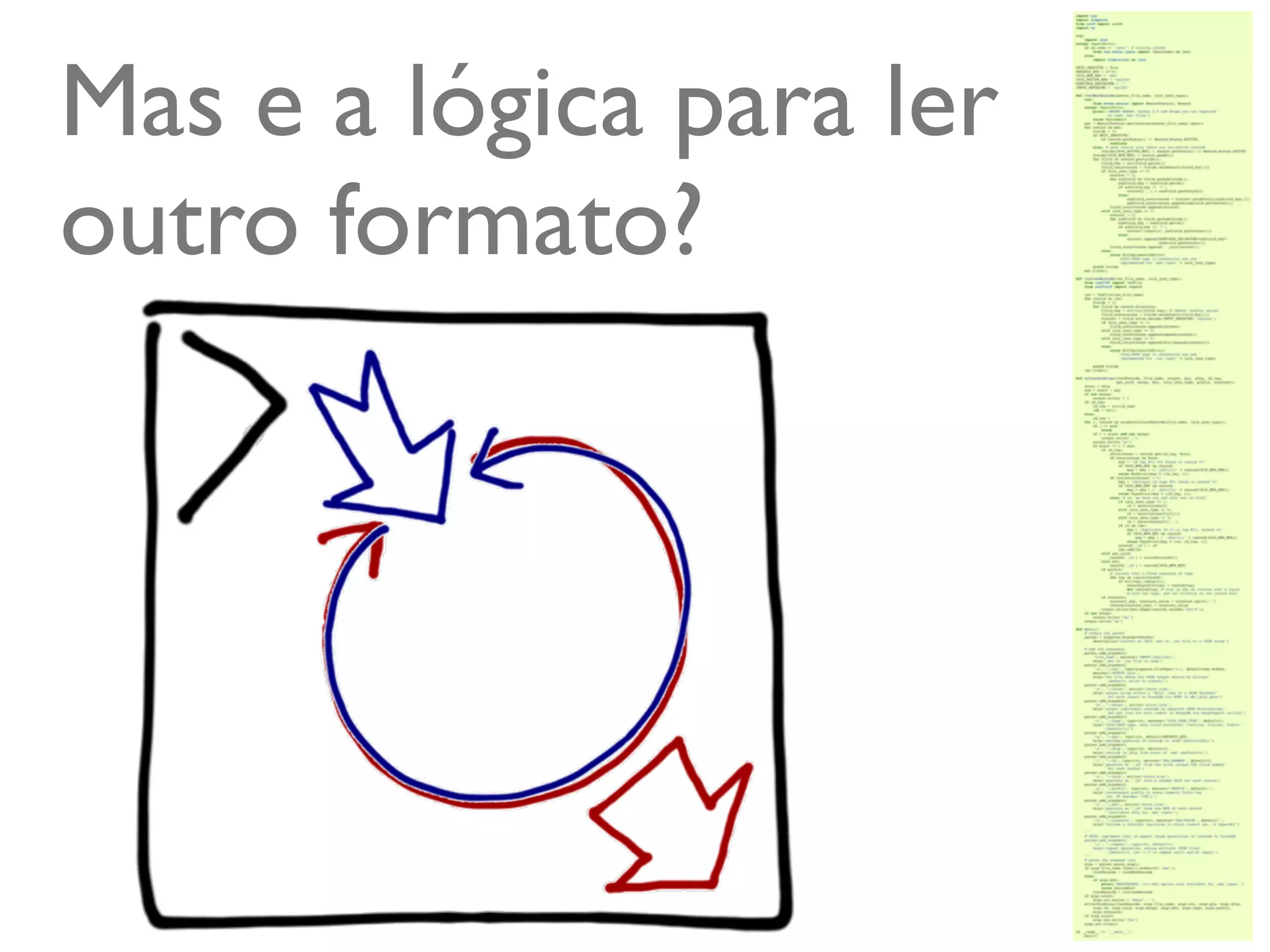 Mas e a lógica para ler
outro formato?




                          @ramalhoorg
 