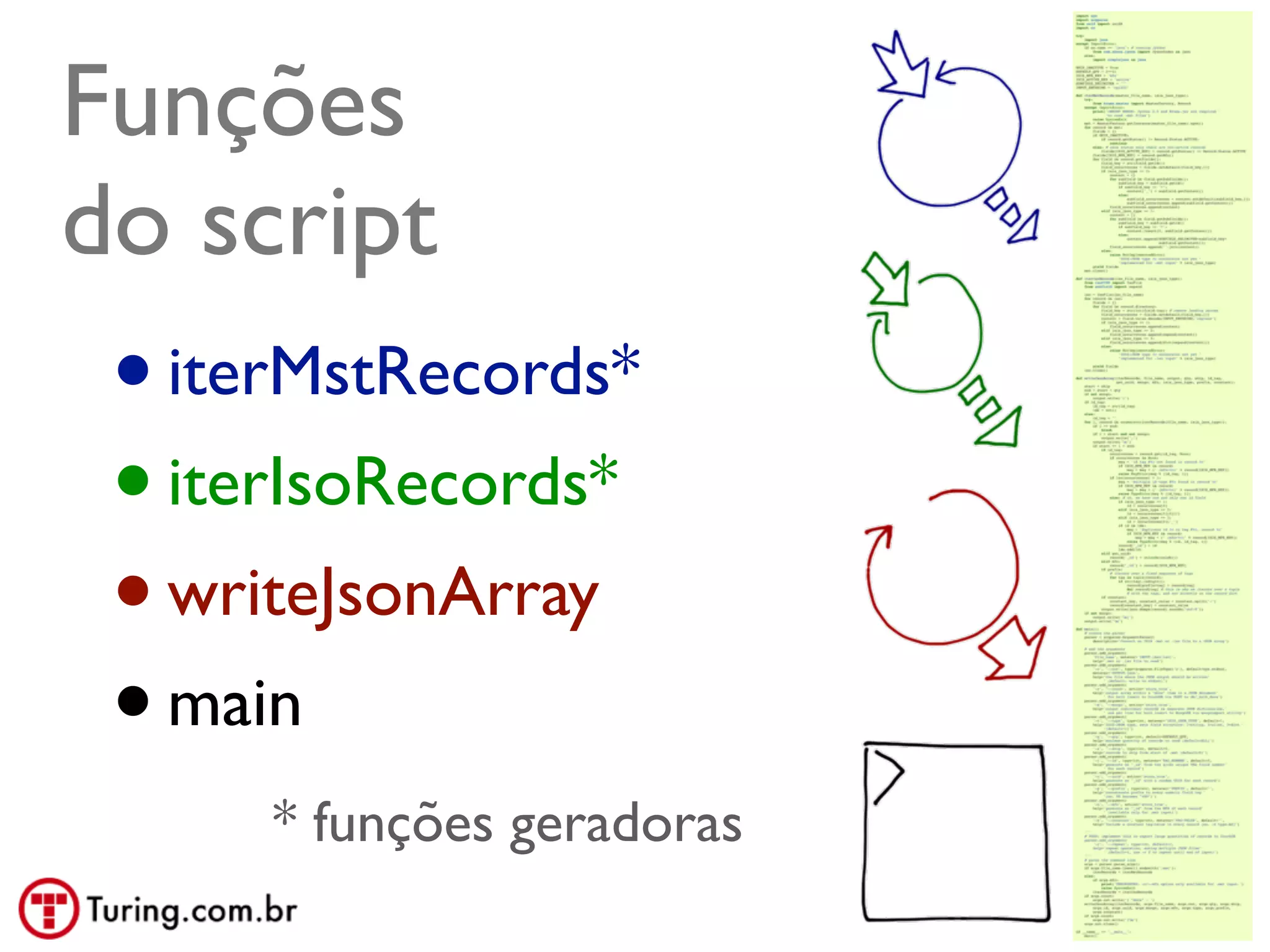 Funções
do script
 • iterMstRecords*
 • iterIsoRecords*
 • writeJsonArray
 • main	

      * funções geradoras
                            @ramalhoorg
 