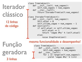 class Trem(object):

Iterador        def __init__(self, num_vagoes):
                    self.num_vagoes = num_vagoes
                def __iter__(self):


clássico
                    return IteradorTrem(self.num_vagoes)

            class IteradorTrem(object):
                def __init__(self, num_vagoes):
12 linhas           self.atual = 0
                    self.ultimo_vagao = num_vagoes - 1
de código       def next(self):
                    if self.atual <= self.ultimo_vagao:
                        self.atual += 1
                        return 'vagao #%s' % (self.atual)
                    else:
                        raise StopIteration()

            mesma funcionalidade e desempenho!
Função           class Trem(object):
                     def __init__(self, num_vagoes):

geradora                 self.num_vagoes = num_vagoes
                     def __iter__(self):
                         for i in range(self.num_vagoes):
                             yield 'vagao #%s' % (i+1)
 3 linhas
 