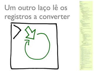 Um outro laço lê os
registros a converter




                        @ramalhoorg
 