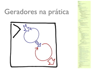 Geradores na prática




                       @ramalhoorg
 