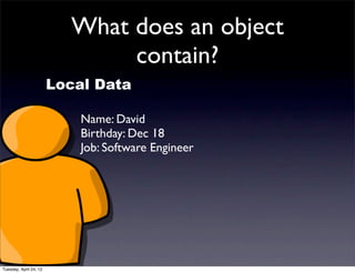 What does an object
                               contain?
                        Local Data

                          ...