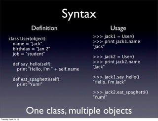 Syntax
                         Deﬁnition                      Usage
                                                 >>> ...