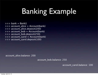 Banking Example
        >>>         bank = Bank()
        >>>         account_alice = Account(bank)
        >>>         ac...