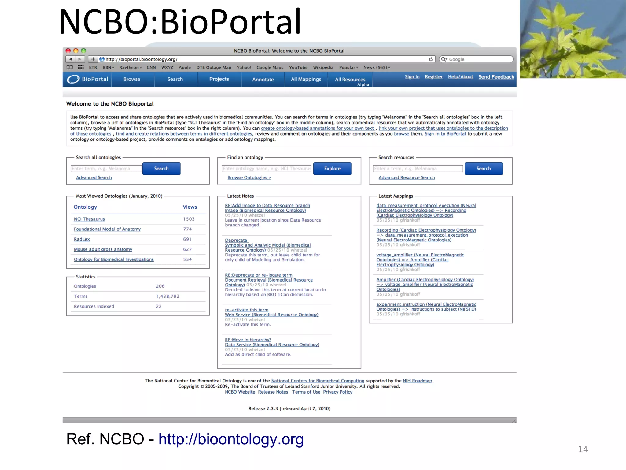 NCBO:BioPortal




Ref. NCBO - http://bioontology.org
                                     14
 