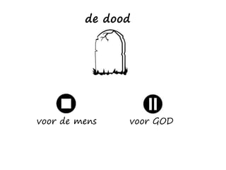 de dood
voor de mens voor GOD
 
