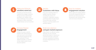 Promote your financial services
/products and engage customers
through exclusive opportunities
provided by our solutions. New
financial offerings can be launched
and tested to better understand
market behavior and user dynamics.
Achieve increased customer
retention with reward programs,
cash-back points and localized/
personalized engagement with
your cardholders. Provide
additional benefits to customers
as they redeem points on your
exclusive platform.
Make your financial
solutions stand out
Increase Repeat
Engagement
Focus your marketing efforts on
profiled customers thereby
increasing the chance of a
conversion. Understand customer
purchasing habits through analysis
of purchases type, purchase
frequency, purchase patterns and
payment statistics.
Make inroads into different markets
with start-ups and corporate
partnership programs. Reward your
customers (and gain a head start
over your competitors) by offering
exclusive/negotiated deals to your
customers.
Identify
Customers with Value
Build new alliances
and gain market exposure
Robust, agile and scalable platform
to suit every requirement that com-
plements your financial services
and products with minimal running
costs and resource allocation.
Easy-to-maintain
engagement solution
 