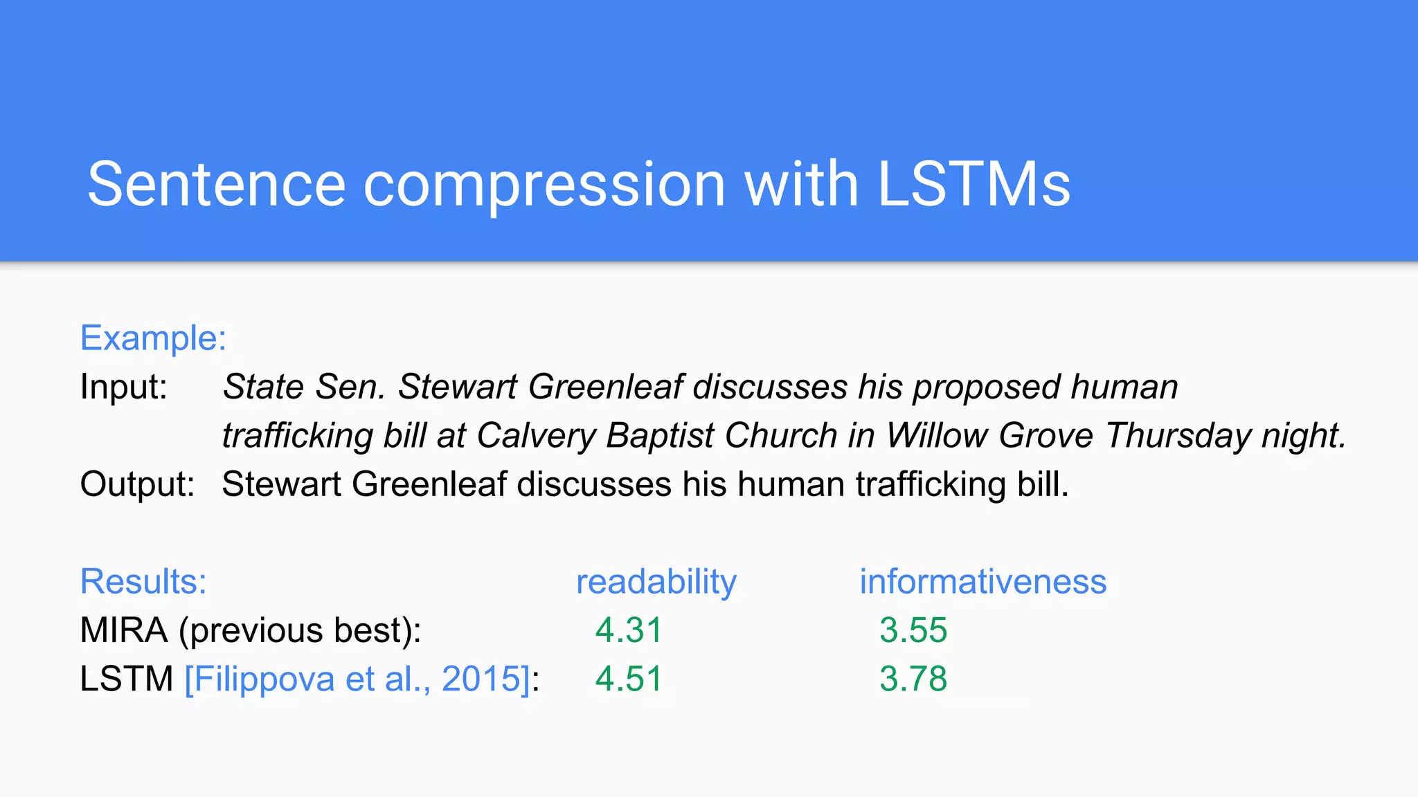 Sentence compression with LSTMs
Example:
Input: State Sen. Stewart Greenleaf discusses his proposed human
trafficking bill at Calvery Baptist Church in Willow Grove Thursday night.
Output: Stewart Greenleaf discusses his human trafficking bill.
Results: readability informativeness
MIRA (previous best): 4.31 3.55
LSTM [Filippova et al., 2015]: 4.51 3.78
 