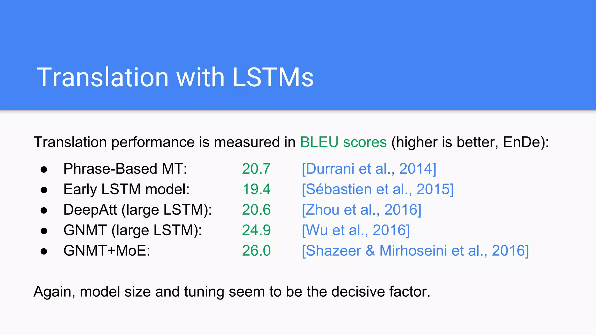 Translation with LSTMs
Translation performance is measured in BLEU scores (higher is better, EnDe):
● Phrase-Based MT: 20.7 [Durrani et al., 2014]
● Early LSTM model: 19.4 [Sébastien et al., 2015]
● DeepAtt (large LSTM): 20.6 [Zhou et al., 2016]
● GNMT (large LSTM): 24.9 [Wu et al., 2016]
● GNMT+MoE: 26.0 [Shazeer & Mirhoseini et al., 2016]
Again, model size and tuning seem to be the decisive factor.
 