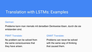 Translation with LSTMs: Examples
German:
Probleme kann man niemals mit derselben Denkweise lösen, durch die sie
entstanden sind.
PBMT Translate: GNMT Translate:
No problem can be solved from Problems can never be solved
the same consciousness that with the same way of thinking
they have arisen. that caused them.
 