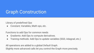 Graph Construction
Library of predefined Ops
● Constant, Variables, Math ops, etc.
Functions to add Ops for common needs
● Gradients: Add Ops to compute derivatives.
● Training methods: Add Ops to update variables (SGD, Adagrad, etc.)
All operations are added to a global Default Graph.
Slightly more advanced calls let you control the Graph more precisely.
 