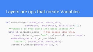 Layers are ops that create Variables
def embedding(x, vocab_size, dense_size,
name=None, reuse=None, multiplier=1.0):
"""Embed x of type int64 into dense vectors."""
with tf.variable_scope( # Use scopes like this.
name, default_name="emb", values=[x], reuse=reuse):
embedding_var = tf.get_variable(
"kernel", [vocab_size, dense_size])
return tf.gather(embedding_var, x)
 