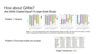 How about GANs?
(Are GANs Created Equal? A Large-Scale Study)
Problem 1: Variance
Problem 2: Even best models are not great:
Image Transformer: 36.6
 