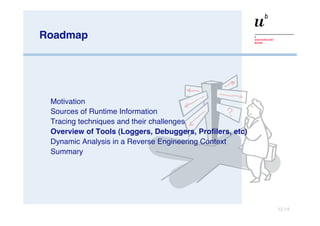 Roadmap Motivation Sources of Runtime Information  Tracing techniques and their challenges Overview of Tools (Loggers, Debuggers, Profilers, etc) Dynamic Analysis in a Reverse Engineering Context Summary 