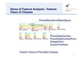 Demo of Feature Analysis - Feature Views of Classes Feature Views of PhoneSim Classes PhoneButtonEventBackSpace PhoneStateContact PhoneStateContactForm EditableText CustomTextArea 