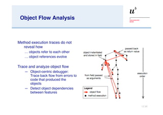 Object Flow Analysis Method execution traces do not reveal how …  objects refer to each other …  object references evolve Trace and analyze object flow Object-centric debugger:   Trace back flow from errors to code that produced the objects Detect object dependencies between features 