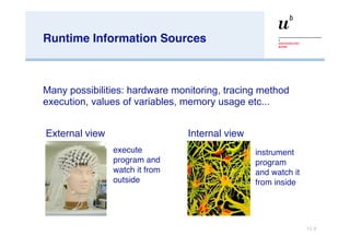 Runtime Information Sources Many possibilities: hardware monitoring, tracing method execution, values of variables, memory usage etc...   execute program and watch it from outside Internal view External view instrument program and watch it from inside 