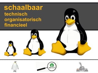 schaalbaar
technisch
organisatorisch
financieel
 