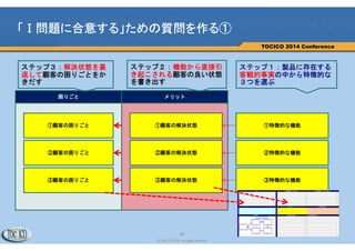 20
© 2013 TOCICO. All rights reserved.
TOCICO 2014 Conference
Mafia offer Sheet
・マフィアオファーシートとは、新商品営業で発生する「変化への６つの抵抗」を順番に合意形成していくた
めの営業戦略と話法をまとめたA3 １枚のシート
・作成は一度限りではできない。商品企画・開発・営業３人１チームで仮説検証を繰り返しながら作成する
Ⅰ問題に合意する
Ⅱ解決策の方向性
に合意する
Ⅲその解決策により
問題が解決されるこ
とに合意する
Ⅳその解決策に重大
な副作用がないこと
に合意する
Ⅴその解決策の実行を妨げる障害を克服
する方法に合意する
Ⅵ 言い表せない恐怖の克服
 
