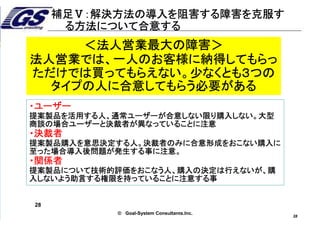 28
© 2013 TOCICO. All rights reserved.
TOCICO 2014 Conference
© Goal-System Consultanｔs.Inc.
28
補足Ⅳ：この解決方法が、重大なマイナスの影響を生ま
ないことについて合意する
懸念事項の表明があった場合の対処方法をマフィアオファー
シートにまとめておく。
28
Ⅳ 商品導入に対する懸念事項・反論に対
して説明をする方法を検討する。ここで
はTOC思考プロセスのネガティブブラン
チの考え方を活用する
＜作成のステップ＞
１，自社商品によっておこりうると指摘さ
れそうなマイナスの影響をポストイットに
かく
２，マイナスの影響を引き起こす商品の
機能を書く
３．マイナスの影響と機能を因果関係の
ロジックで結ぶネガティブブランチをポス
トイットで書く
４，マイナスの影響と機能の間にある因
果関係をなくす方法を検討する
 