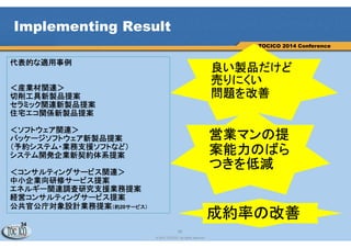 34
© 2013 TOCICO. All rights reserved.
TOCICO 2014 Conference
営業マネジメント 対策場面 失注原因の分析
34
失注原因を分析し継続的改善に生かす
左のグラフは、マフィアオファーシートを活
用した営業状況を表したグラフ
１２製品に展開し、失注した階層を棒グラ
フであらわしている
これによりどの階層での失注が多いのか
を分析し、マフィアオファーシートによる営
業話法の改善、商品自体の改善に結びつ
けていく
 