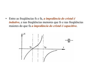 • Entre as freqüências fs e fa, a impedância do cristal é
indutivo, e nas freqüências menores que fs e nas freqüências
maiores do que fa a impedância do cristal é capacitivo.
 