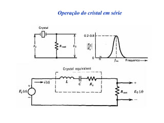 Operação do cristal em série
 