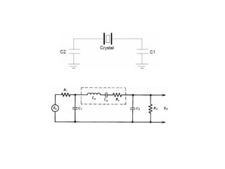 Projeto complet de oscilador senoidal.pdf