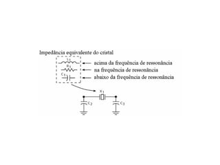 Projeto complet de oscilador senoidal.pdf