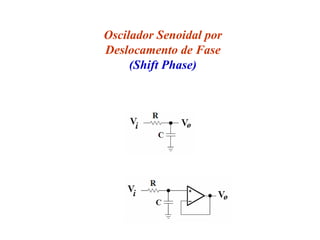 Oscilador Senoidal por
Deslocamento de Fase
(Shift Phase)
 
