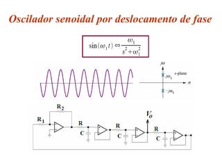 Oscilador senoidal por deslocamento de fase
 