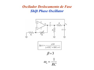 Oscilador Deslocamento de Fase
Shift Phase Oscillator
3
=
β
RC
o
1
=
ω
 