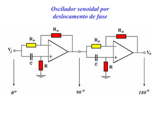 Oscilador senoidal por
deslocamento de fase
 