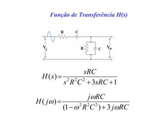 1
3
)
( 2
2
2
+
+
=
sRC
C
R
s
sRC
s
H
RC
j
C
R
RC
j
j
H
ω
ω
ω
ω
3
)
1
(
)
( 2
2
2
+
−
=
Função de Transferência H(s)
 