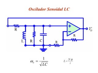 Oscilador Senoidal LC
LC
o
1
=
ω
 