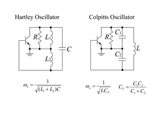 R L1
L2
C
R
C1
C2
L
Hartley Oscillator Colpitts Oscillator
C
L
L
o
)
(
1
2
1 +
=
ω
T
o
LC
1
=
ω
2
1
2
1
C
C
C
C
CT
+
=
 