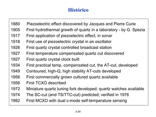 3-34
1880 Piezoelectric effect discovered by Jacques and Pierre Curie
1905 First hydrothermal growth of quartz in a laboratory - by G. Spezia
1917 First application of piezoelectric effect, in sonar
1918 First use of piezoelectric crystal in an oscillator
1926 First quartz crystal controlled broadcast station
1927 First temperature compensated quartz cut discovered
1927 First quartz crystal clock built
1934 First practical temp. compensated cut, the AT-cut, developed
1949 Contoured, high-Q, high stability AT-cuts developed
1956 First commercially grown cultured quartz available
1956 First TCXO described
1972 Miniature quartz tuning fork developed; quartz watches available
1974 The SC-cut (and TS/TTC-cut) predicted; verified in 1976
1982 First MCXO with dual c-mode self-temperature sensing
Histórico
 