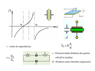 d
A
C ε
0 ≅
ε - Permissividade dielétrica do quartzo
≈40 pF/m (média)
d - Distância entre eletrodos (espessura)
1
0
C
C
r ≡
r – razão de capacitâncias
 