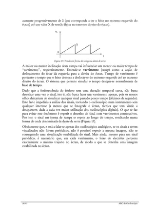 18/63 ABC do Osciloscópio
aumente progressivamente de 0 (que corresponda a ter o feixe no extremo esquerdo do
écran) até um valor X de tensão (feixe no extremo direito do écran).
X
0
uh
t
Figura 17: Tensão em forma de rampa ou dente de serra
A maior ou menor inclinação desta rampa vai influenciar um menor ou maior tempo de
“varrimento”, respectivamente. Entende-se varrimento (sweep) como a acção de
deslocamento do feixe da esquerda para a direita do écran. Tempo de varrimento é
portanto o tempo que o feixe demora a deslocar-se do extremo esquerdo até ao extremo
direito do écran. O sistema que permite simular o tempo designa-se normalmente de
base de tempo.
Dado que a fosforescência do fósforo tem uma duração temporal curta, não basta
desenhar uma vez o sinal, isto é, não basta fazer um varrimento apenas, pois os nossos
olhos deixariam de visualizar qualquer sinal passado pouco tempo (décimos de segundo).
Este facto impediria a análise dos sinais, tornando o osciloscópio num instrumento sem
qualquer interesse (a menos que se fotografe o écran, técnica que tem vindo a
desaparecer, dada a cada vez maior utilização dos osciloscópios digitais). O que se faz
para evitar este fenómeno é repetir o desenho do sinal com varrimentos consecutivos.
Por isso o sinal em forma de rampa se repete ao longo do tempo, resultando numa
forma de onda denominada de dente de serra (Figura 17).
Obviamente que, e está a falar-se apenas dos osciloscópios analógicos, se os sinais a serem
visualizados não forem periódicos, não é possível repetir a mesma imagem, não se
conseguindo uma visualização estabilizada do sinal. Mais ainda, mesmo para um sinal
periódico, é necessário que, em cada varrimento, o feixe de electrões percorra
exactamente o mesmo trajecto no écran, de modo a que se obtenha uma imagem
estabilizada no écran.
 