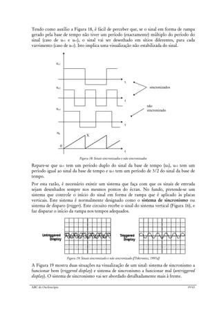 ABC do Osciloscópio 19/63
Tendo como auxílio a Figura 18, é fácil de perceber que, se o sinal em forma de rampa
gerado pela base de tempo não tiver um período (exactamente) múltiplo do período do
sinal (caso de uv1 e uv2), o sinal vai ser desenhado em sítios diferentes, para cada
varrimento (caso de uv3). Isto implica uma visualização não estabilizada do sinal.
X
0
uv1
t
uh
t
t
t
uv2
uv3
sincronizados
não
sincronizado
Figura 18: Sinais sincronizados e não sincronizados
Repare-se que uv1 tem um período duplo do sinal da base de tempo (uh), uv2 tem um
período igual ao sinal da base de tempo e uv3 tem um período de 3/2 do sinal da base de
tempo.
Por esta razão, é necessário existir um sistema que faça com que os sinais de entrada
sejam desenhados sempre nos mesmos pontos do écran. No fundo, pretende-se um
sistema que controle o início do sinal em forma de rampa que é aplicado às placas
verticais. Este sistema é normalmente designado como o sistema de sincronismo ou
sistema de disparo (trigger). Este circuito recebe o sinal do sistema vertical (Figura 16), e
faz disparar o início da rampa nos tempos adequados.
Figura 19: Sinais sincronizado e não sincronizado ([Tektronics, 1997a])
A Figura 19 mostra duas situações na visualização de um sinal: sistema de sincronismo a
funcionar bem (triggered display) e sistema de sincronismo a funcionar mal (untriggered
display). O sistema de sincronismo vai ser abordado detalhadamente mais à frente.
 