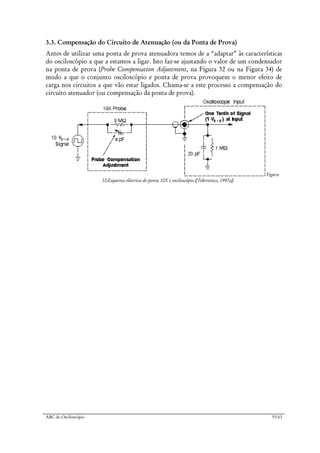 ABC do Osciloscópio 33/63
3.3. Compensação do Circuito de Atenuação (ou da Ponta de Prova)
Antes de utilizar uma ponta de prova atenuadora temos de a “adaptar” às características
do osciloscópio a que a estamos a ligar. Isto faz-se ajustando o valor de um condensador
na ponta de prova (Probe Compensation Adjustment, na Figura 32 ou na Figura 34) de
modo a que o conjunto osciloscópio e ponta de prova provoquem o menor efeito de
carga nos circuitos a que vão estar ligados. Chama-se a este processo a compensação do
circuito atenuador (ou compensação da ponta de prova).
Figura
32:Esquema eléctrico de ponta 10X e osciloscópio ([Tektronics, 1997a])
 