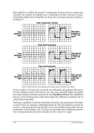 34/63 ABC do Osciloscópio
Deve adquirir-se o hábito de proceder à compensação da ponta de prova sempre que
iniciamos um conjunto de medições com o osciloscópio. Se não o fizermos, os sinais
visualizados poderão não corresponder aos sinais reais no circuito, tal como se pode ver
na Figura 33.
Figura 33: Efeitos da boa ou má compensação de uma ponta de prova (1) ([Tektronics, 1997a])
Como se pode ver na Figura 32, no caso de um osciloscópio não podemos falar apenas
de uma resistência interna. Devemos ter em conta uma capacidade ligada em paralelo
com uma resistência, falando-se portanto de uma impedância interna. Esta impedância
deve ser o mais elevada possível, sendo valores típicos de 1 MΩ para a resistência e de 10
a 80 ρF para a capacidade.
Dado que a impedância interna do osciloscópio não muda e que pretendemos ter sempre
o mesmo factor de atenuação, independentemente do valor da frequência, teremos de
recorrer a uma ponta de prova do tipo RC, isto é, uma resistência em paralelo com um
condensador variável (Figura 32). A variação da capacidade deste condensador permite
fazer a compensação do circuito de atenuação, tal como vamos ver a seguir.
 