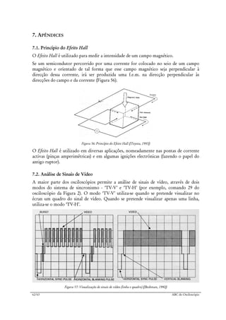 62/63 ABC do Osciloscópio
7. APÊNDICES
7.1. Princípio do Efeito Hall
O Efeito Hall é utilizado para medir a intensidade de um campo magnético.
Se um semicondutor percorrido por uma corrente for colocado no seio de um campo
magnético e orientado de tal forma que esse campo magnético seja perpendicular à
direcção dessa corrente, irá ser produzida uma f.e.m. na direcção perpendicular às
direcções do campo e da corrente (Figura 56).
Figura 56: Princípio do Efeito Hall ([Toyota, 1993])
O Efeito Hall é utilizado em diversas aplicações, nomeadamente nas pontas de corrente
activas (pinças amperimétricas) e em algumas ignições electrónicas (fazendo o papel do
antigo ruptor).
7.2. Análise de Sinais de Vídeo
A maior parte dos osciloscópios permite a análise de sinais de vídeo, através de dois
modos do sistema de sincronismo - ‘TV-V’ e ‘TV-H’ (por exemplo, comando 29 do
osciloscópio da Figura 2). O modo ‘TV-V’ utiliza-se quando se pretende visualizar no
écran um quadro do sinal de vídeo. Quando se pretende visualizar apenas uma linha,
utiliza-se o modo ‘TV-H’.
Figura 57: Visualização de sinais de vídeo (linha e quadro) ([Beckman, 1990])
 
