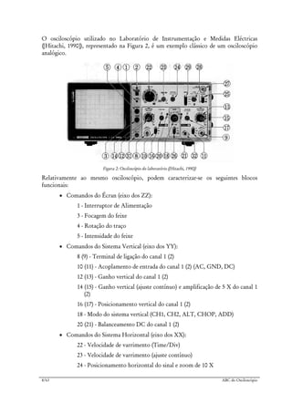 8/63 ABC do Osciloscópio
O osciloscópio utilizado no Laboratório de Instrumentação e Medidas Eléctricas
([Hitachi, 1990]), representado na Figura 2, é um exemplo clássico de um osciloscópio
analógico.
Figura 2: Osciloscópio do laboratório ([Hitachi, 1990])
Relativamente ao mesmo osciloscópio, podem caracterizar-se os seguintes blocos
funcionais:
• Comandos do Écran (eixo dos ZZ):
1 - Interruptor de Alimentação
3 - Focagem do feixe
4 - Rotação do traço
5 - Intensidade do feixe
• Comandos do Sistema Vertical (eixo dos YY):
8 (9) - Terminal de ligação do canal 1 (2)
10 (11) - Acoplamento de entrada do canal 1 (2) (AC, GND, DC)
12 (13) - Ganho vertical do canal 1 (2)
14 (15) - Ganho vertical (ajuste contínuo) e amplificação de 5 X do canal 1
(2)
16 (17) - Posicionamento vertical do canal 1 (2)
18 - Modo do sistema vertical (CH1, CH2, ALT, CHOP, ADD)
20 (21) - Balanceamento DC do canal 1 (2)
• Comandos do Sistema Horizontal (eixo dos XX):
22 - Velocidade de varrimento (Time/Div)
23 - Velocidade de varrimento (ajuste contínuo)
24 - Posicionamento horizontal do sinal e zoom de 10 X
 