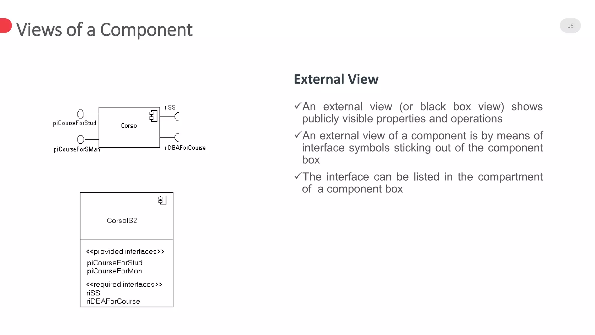 Views of a Component 16
An external view (or black box view) shows
publicly visible properties and operations
An external view of a component is by means of
interface symbols sticking out of the component
box
The interface can be listed in the compartment
of a component box
External View
 